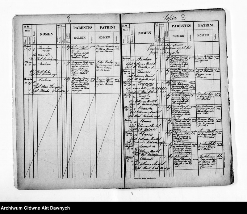 image.from.unit.number "Parafia: Mikulińce. Dekanat: Trembowla. Kopie z ksiąg metrykalnych ur., śl., zg. dla całej parafii (miasto Mikulińce i wsie)."