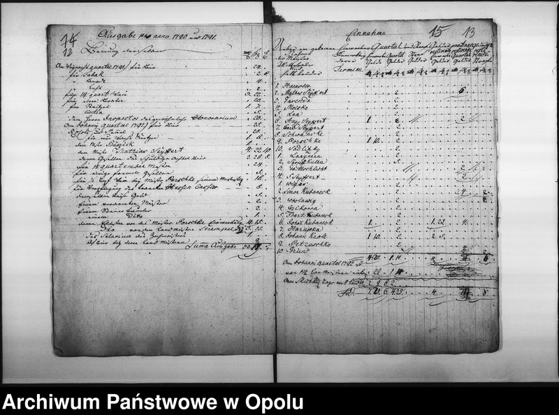 Obraz 12 z jednostki "Acta betreffend die Schneider-Zunft zu Oppeln Vol. I"