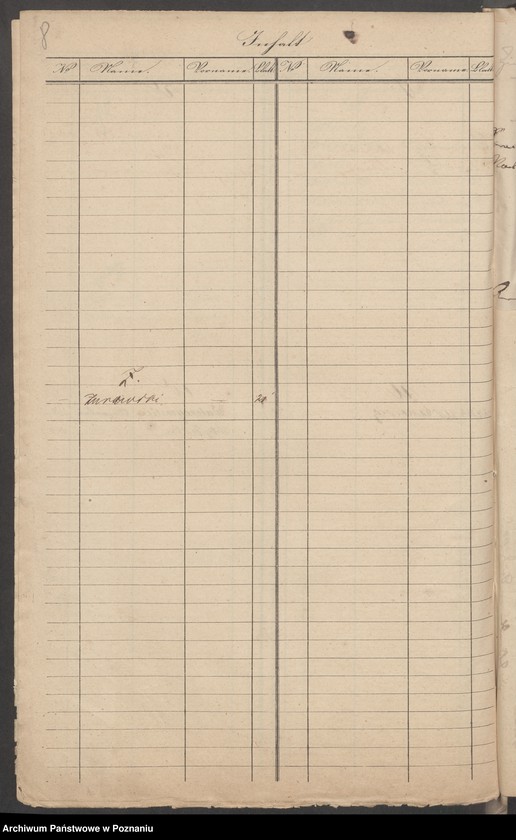 Obraz 11 z jednostki "A. betr. Sammlungen und Werbungen für den polnischen Aufstand in der Stadt Posen"