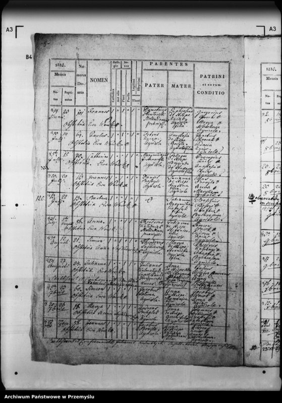 image.from.unit.number "[Kopie ksiąg metrykalnych parafii Hodynie z filią Lacka Wola (dekanat Mościska)]"