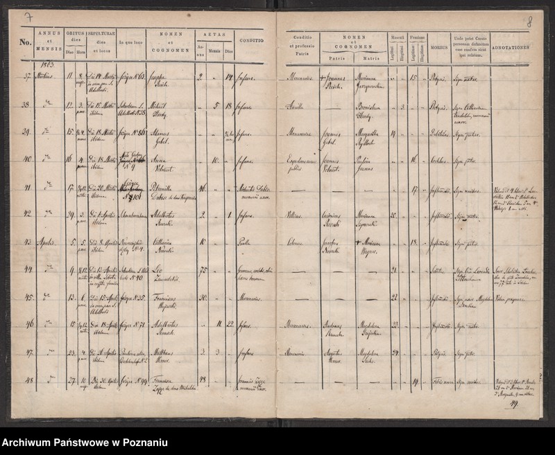 Obraz 5 z jednostki "Księga zgonów"