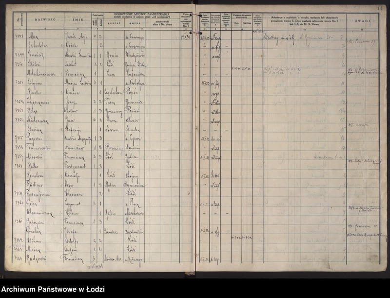 Obraz 17 z jednostki "Księga kontroli ruchu ludności (rejestr osób przybywających do gminy) Łódź, komisariat XI, ks. III, nr 7148-9187"