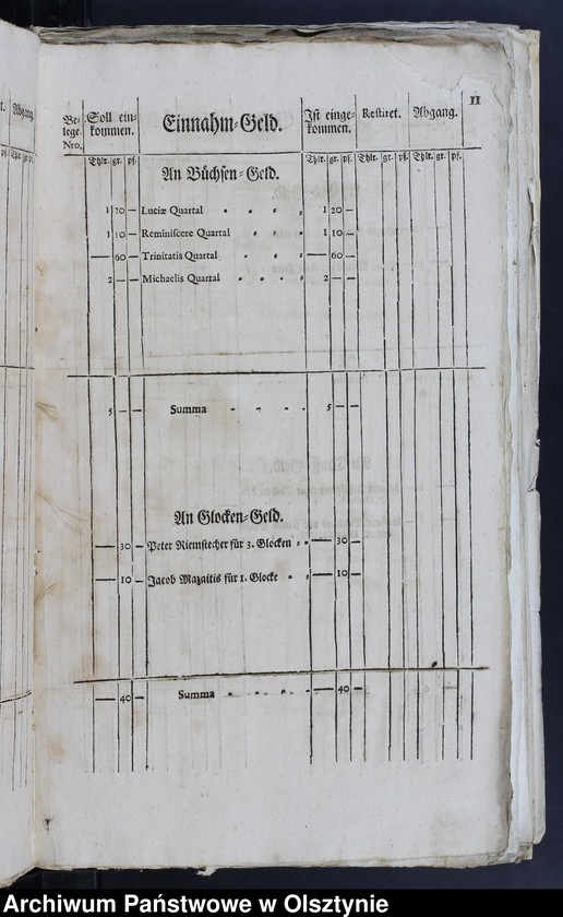 image.from.unit.number "Anweisungen betreffend der Kirchen-Kasse und anderen Sachen"