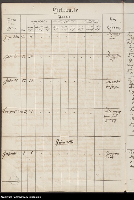 image.from.unit.number "Register der Getraueten von Jasenitz (Jasienica) 1859 bis."