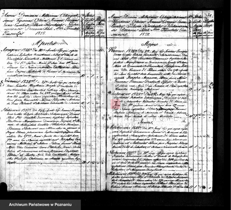 image.from.unit.number "Duplikat chrztów, ślubów i pogrzebów"