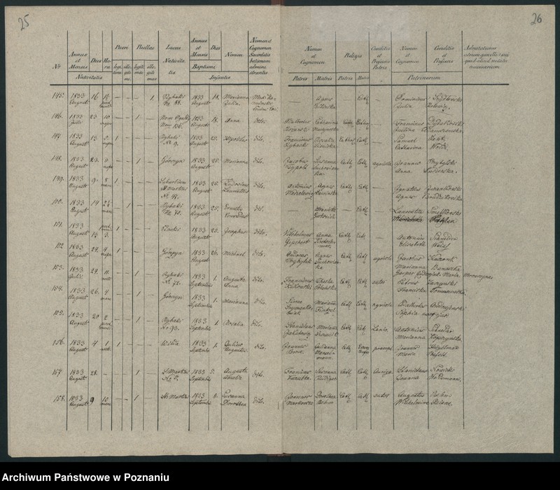Obraz 18 z jednostki "Księga urodzeń"