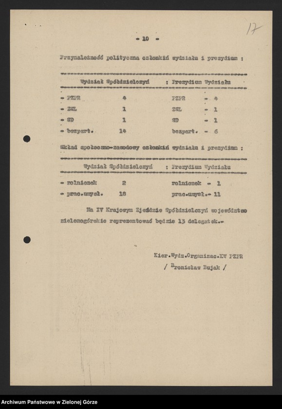 Obraz 19 z jednostki "Liga Kobiet: informacje KW i KP o kampaniach wyborczych w Lidze Kobiet. Informacje KP z konferencji kobiet - delegatek spółdzielczości - 1955, 1959-1960, 1964, 1967"