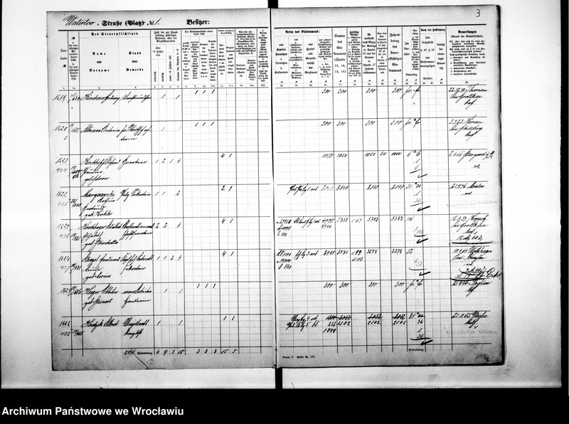 image.from.unit.number "Personalienverzeichnisse"