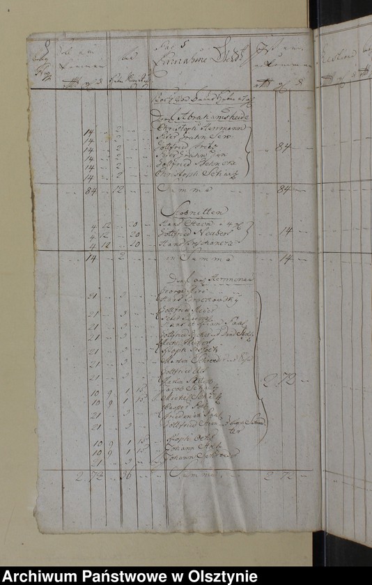 image.from.unit.number "Jahr Kirchen Rechnung der Silberbachschen Kirche aller Einnahme und Ausgabe wie auch Bau-Rechnung"