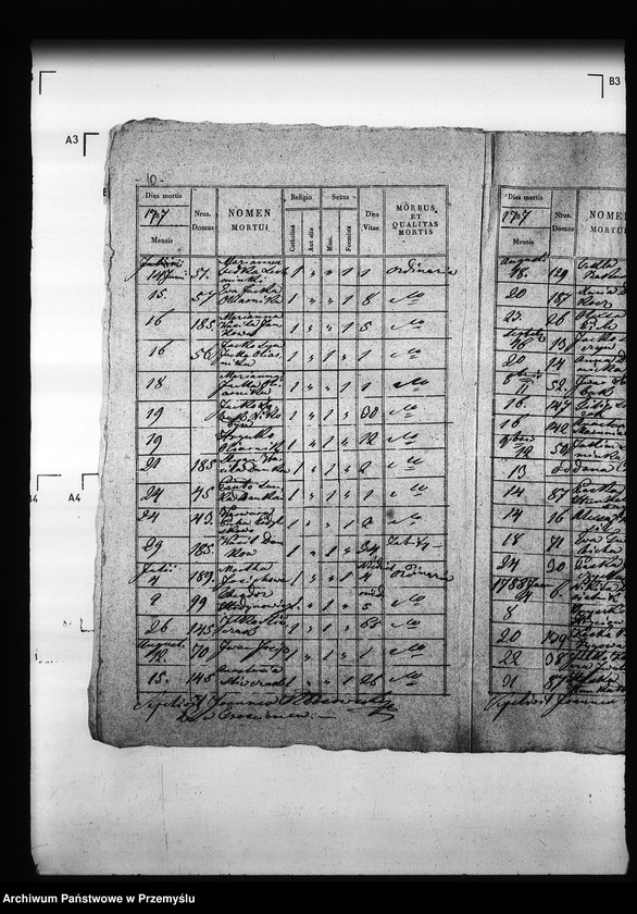 image.from.unit.number "[Kopie ksiąg metrykalnych parafii Trościaniec (dekanat Niemirów)]"