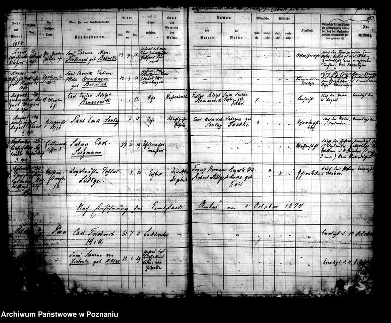 Obraz 12 z jednostki "Kirchenbuch Verstorbenen"