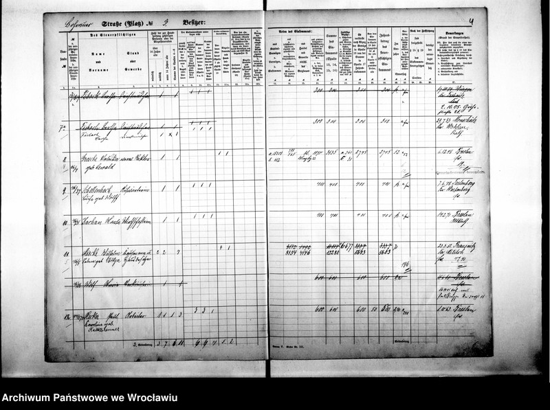 image.from.unit.number "Personalienverzeichnisse"