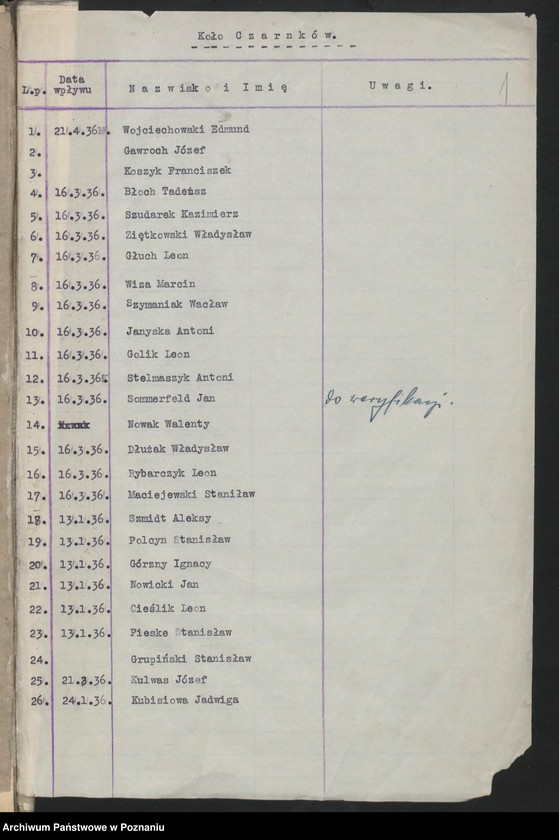 image.from.unit.number "Czarnków n/Notecią akta koła."