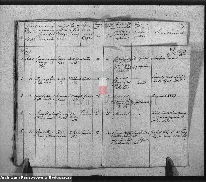 image.from.unit.number "Akta urodzeń, ślubów, zgonów, rozwody"