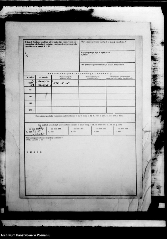 Obraz 6 z jednostki "/Kartoteka zakładów opiekuńczych/ dane z 1933-37"