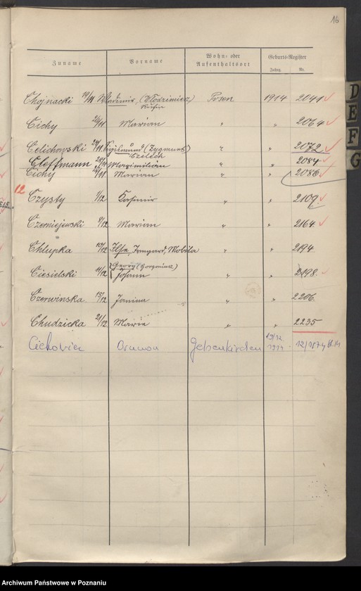 Obraz 18 z jednostki "Spis alfabetyczny urodzeń za 1914"