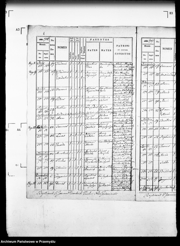Obraz 11 z jednostki "[Kopie ksiąg metrykalnych parafii Jazów Nowy z filią Cetula (dekanat Jaworów)]"