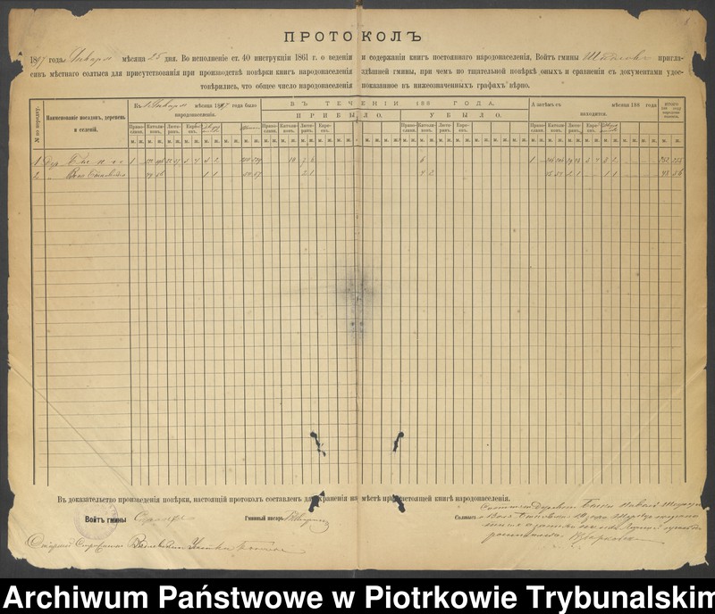 image.from.unit.number "[Księga ludności stałej wsi: Byki, Wola Bykowska]"