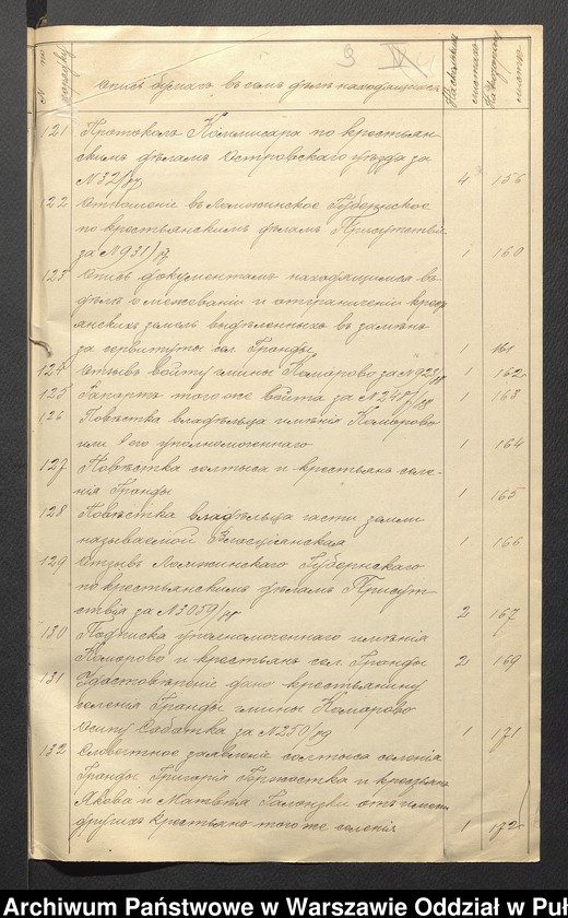image.from.unit.number "O urządzaniu chłopów byłej rządowej wsi Gondy, gm. Komorowo wchodzącej w skład prywatnej własności tejże nazwy podlegającej ziemianinowi Antoniego Zielińskiego"