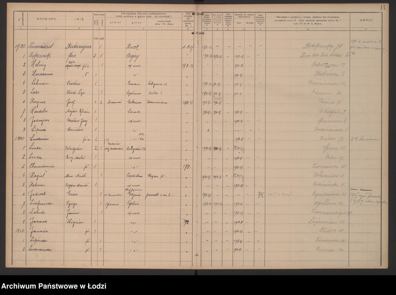 Obraz 17 z jednostki "Księga kontroli ruchu ludności (rejestr osób przybywających do gminy) Łódź, zespół III lit. H, I, J, L, Ł"