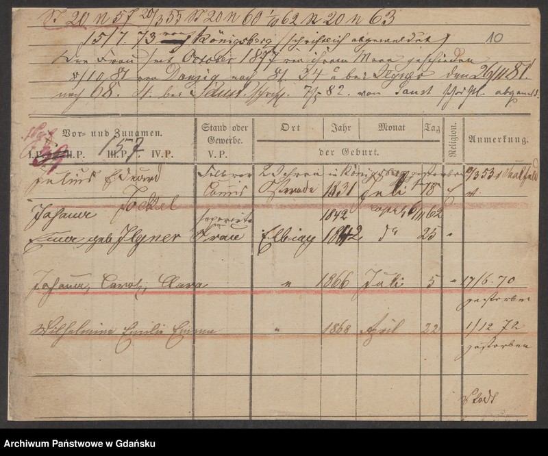 image.from.unit.number "Karty meldunkowe: Jochims - Jonawsky"