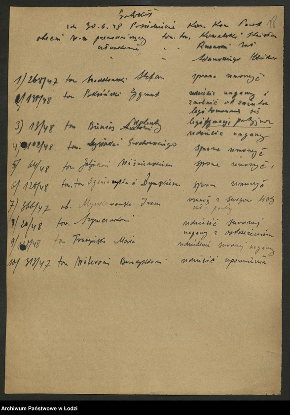 Obraz 19 z jednostki "Protokoły posiedzeń [Wojewódzkiej Komisji Kontroli Partyjnej wraz załącznikami]"