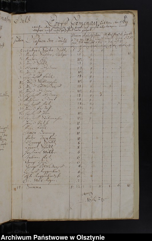 image.from.unit.number "Jahr Rechnung der Silberbachschen Kirchen"