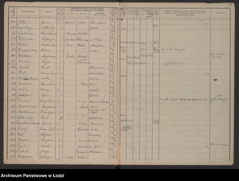 Obraz 13 z jednostki "Księga kontroli ruchu ludności (rejestr osób przybywających do gminy) Łódź, zameldowania pozaankietowe, komisariat V, nr 1-3871"