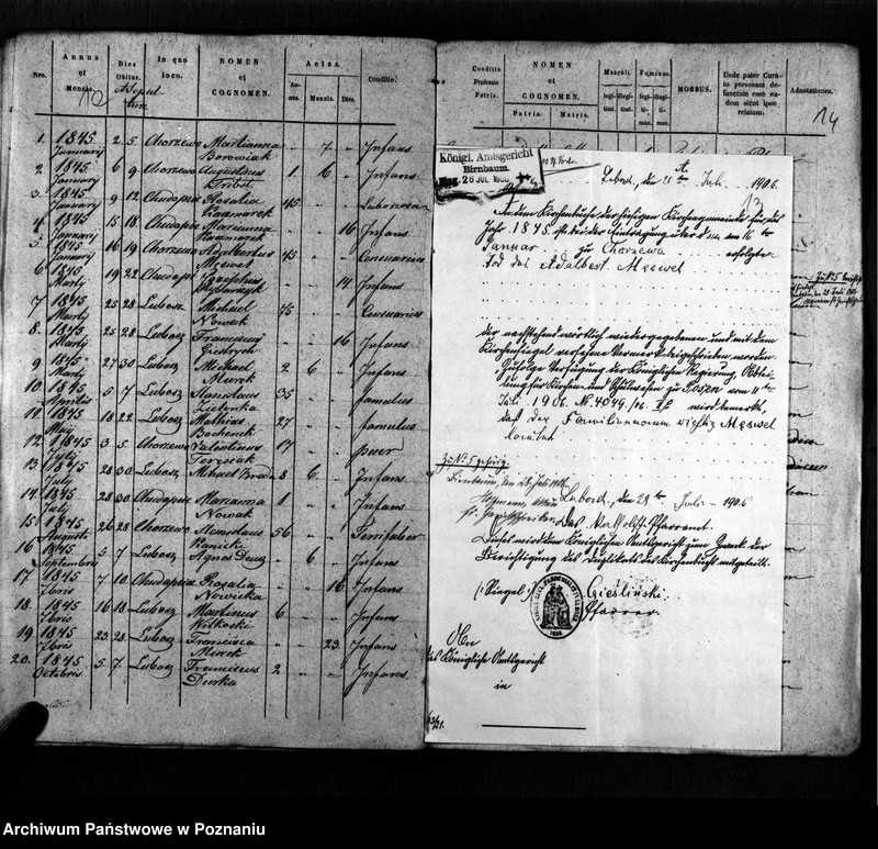 image.from.unit.number "Duplikat urodzeń, małżeństw i zmarłych"