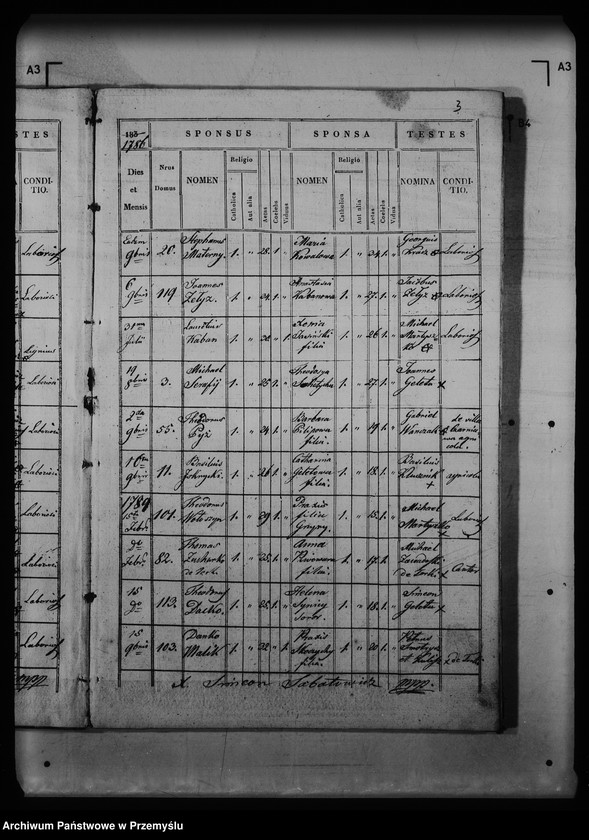 image.from.unit.number "[Kopie ksiąg metrykalnych parafii Buców (dekanat Medyka)]"