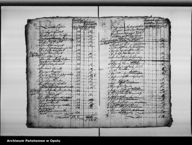 Obraz 11 z jednostki "Einnamb Rauchfang Steuer Perssonal Quarthale Pro 1691"