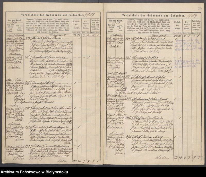 image.from.collection.number "Znane osobistości w białostockich aktach metrykalnych111"