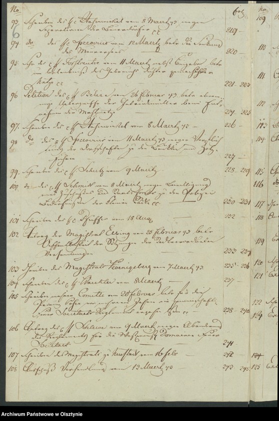 image.from.unit.number "Acta des 8ten Provinzial-Landtages der Stände Königreichs Preussen.Die Angelegenheiten des Innern"