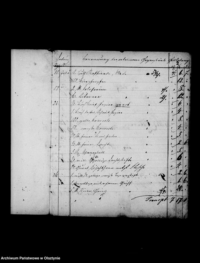 image.from.unit.number "Conto- Buch des Kaufmanns Rohrer in Angerburg für die Frau Gfin Lehndorff, Steinort"