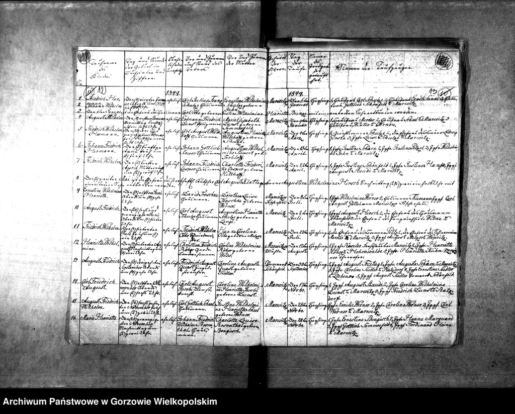 image.from.unit.number "Duplikate der Kirchenbücher Marwitz (Marwice) und Ratzdorf (Racław)"