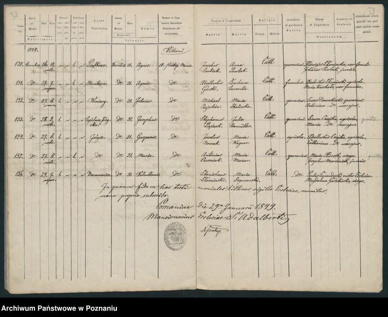 Obraz 19 z jednostki "Księga urodzeń"