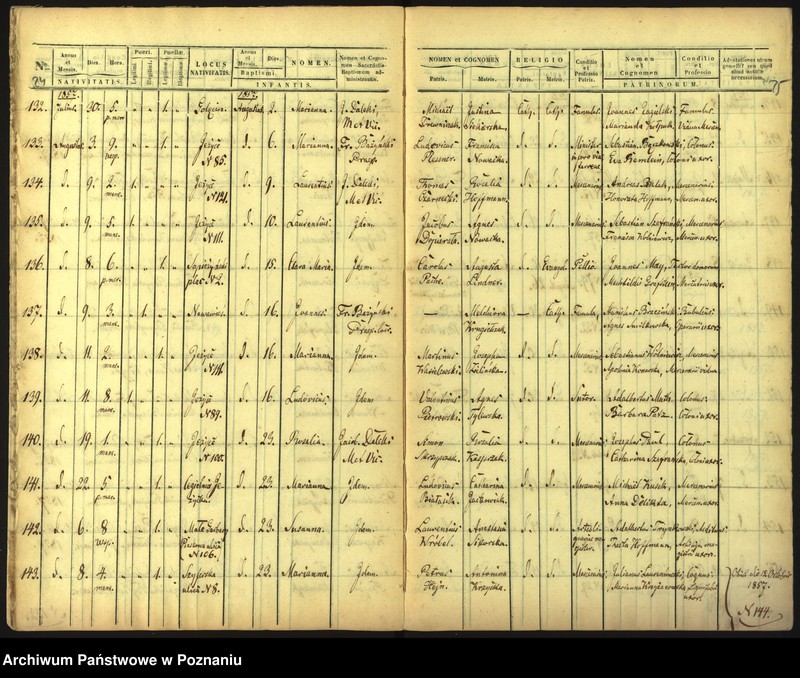 Obraz 15 z jednostki "Księga urodzin"