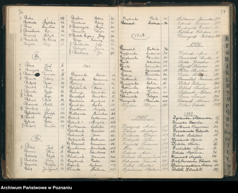 Obraz 18 z jednostki "Indeks zgonów"