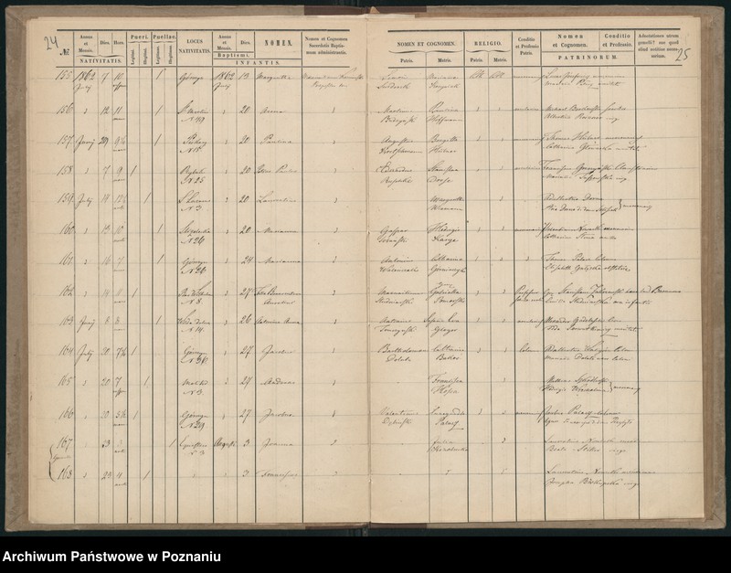 Obraz 15 z jednostki "Księga urodzeń"