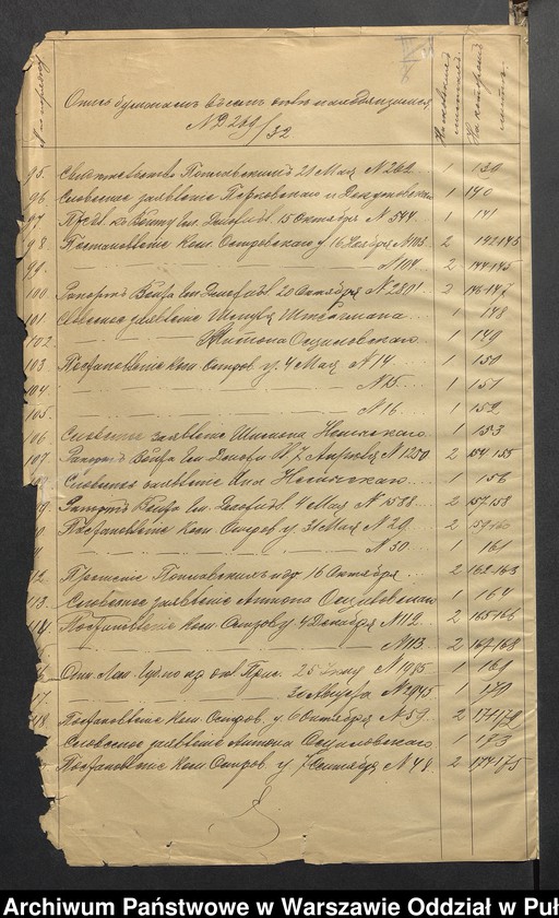 image.from.unit.number "O urządzaniu chłopów byłej rządowej wsi Czyżewo- Sutki, gm. Dmochy-Glinki, wchodzącej w skład prywatnej własności tejże nazwy podlegającej ziemianinowi Osipowi Sutkowskiemu"