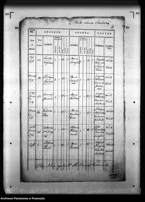 image.from.unit.number "[Kopie ksiąg metrykalnych parafii Wola Niżna z filią Wola Wyżna (dekanat Rymanów)]"