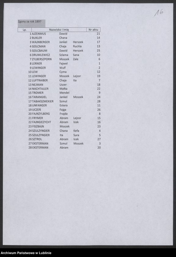 image.from.unit.number "Skorowidze do aktów zgonów z l. 1884-1915"