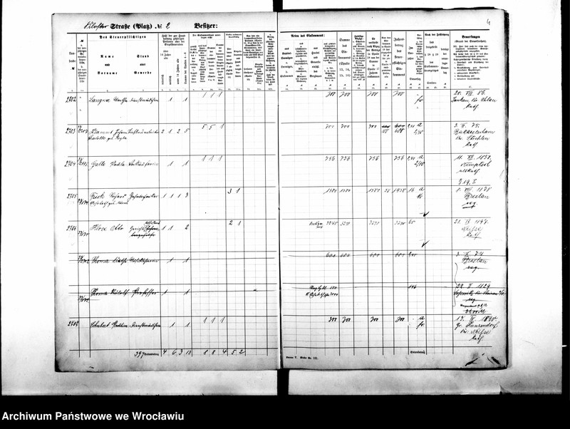 image.from.unit.number "Personalienverzeichnisse"