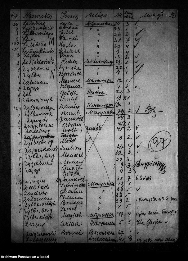 Obraz 15 z jednostki "[Spisy robotników Wydziału Robót Publicznych otrzymujących talony na bezpłatne obiady]"