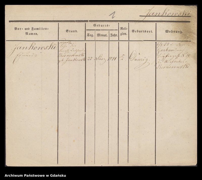 image.from.unit.number "Karty meldunkowe: Jankowski Eduard - Jankowski Oskar"