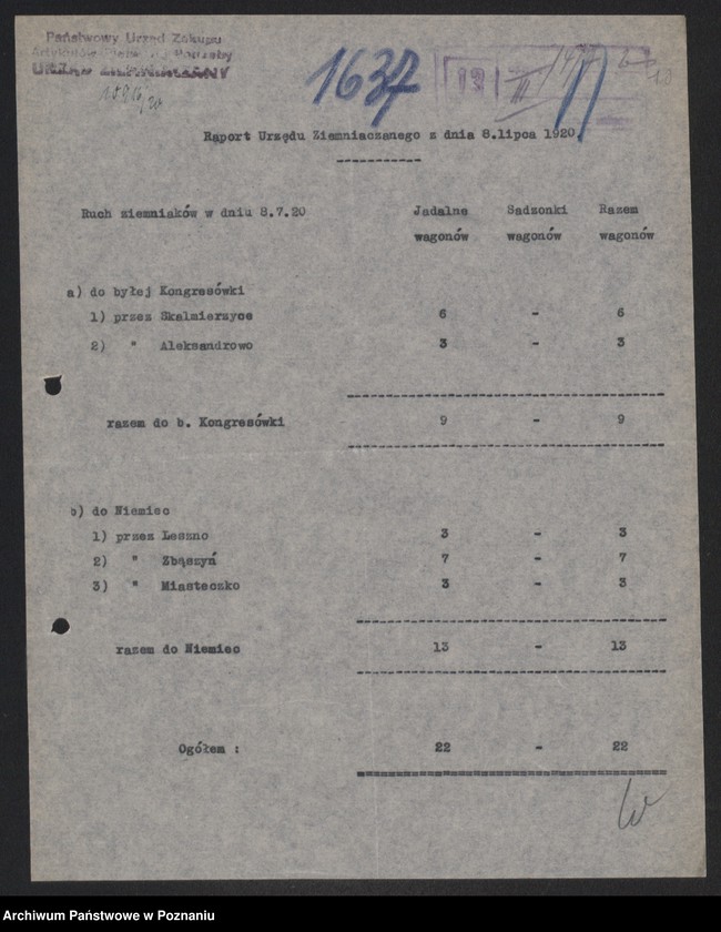 Obraz 12 z jednostki "[Raporty Głównego Urzędu Ziemniaczanego z wywozu ziemniaków poza granice Wielkopolski - do Kongresówki i do Niemiec]"
