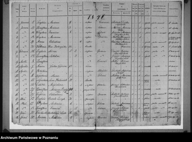 image.from.unit.number "Liber mortuorum"