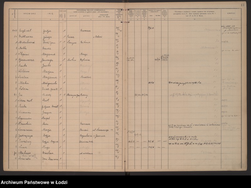 Obraz 16 z jednostki "Księga kontroli ruchu ludności (rejestr osób przybywających do gminy) Łódź, zameldowania pozaankietowe, komisariat X, nr 1-1194"