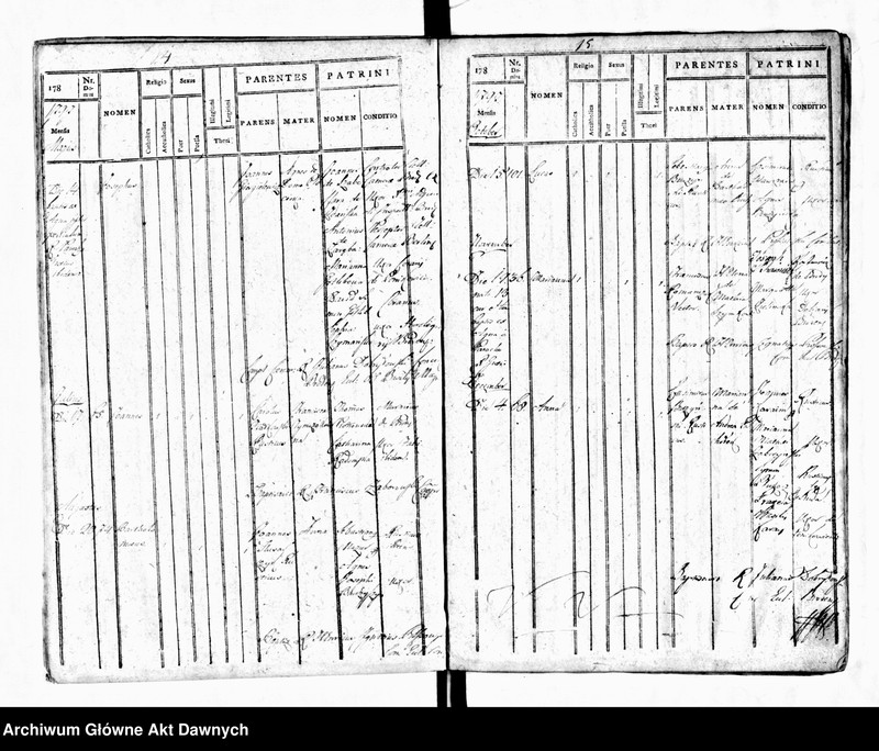 image.from.unit.number "Parafia: Brody. Dekanat: Brody. Księga metrykalna urodzeń tylko dla wsi Ponikowica. Tom I."