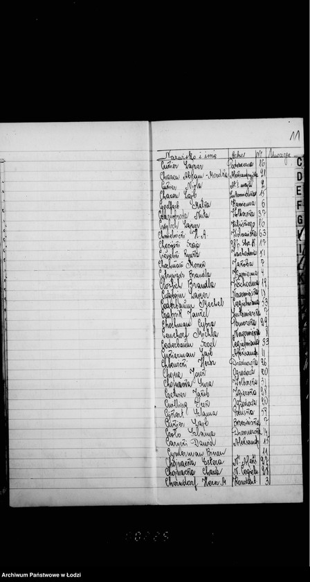 Obraz 11 z jednostki "Mieszkańcy m. Łodzi zapisani w "Kimche""